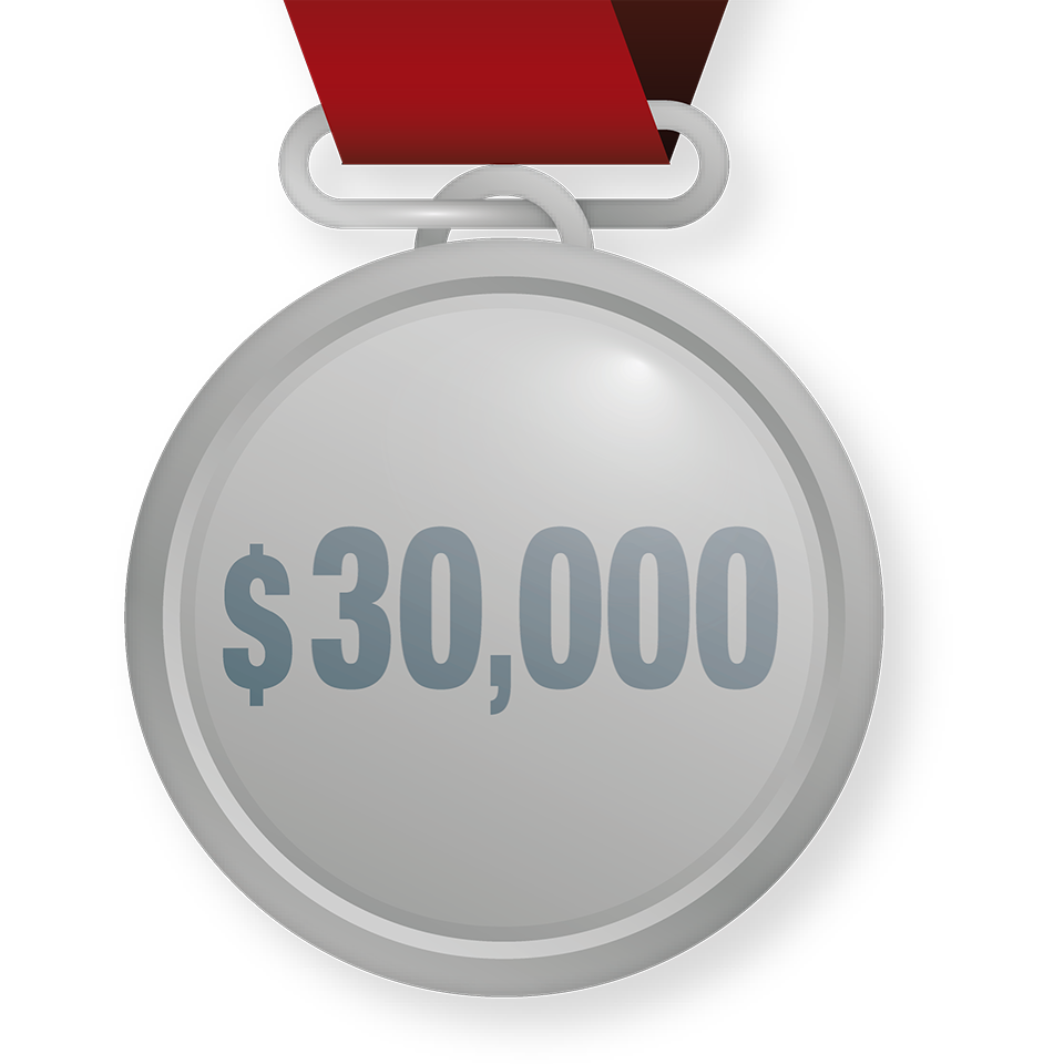HKD$20,000