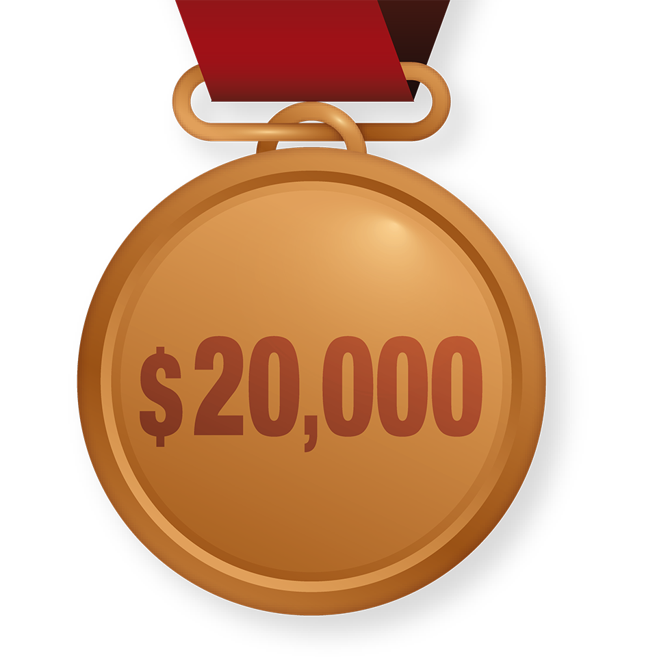 HKD$10,000
